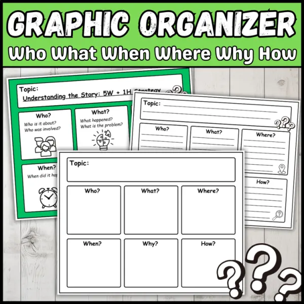 Cover of Who What When Where Why How Graphic Organizer and 5Ws + 1H Anchor chart for ESL